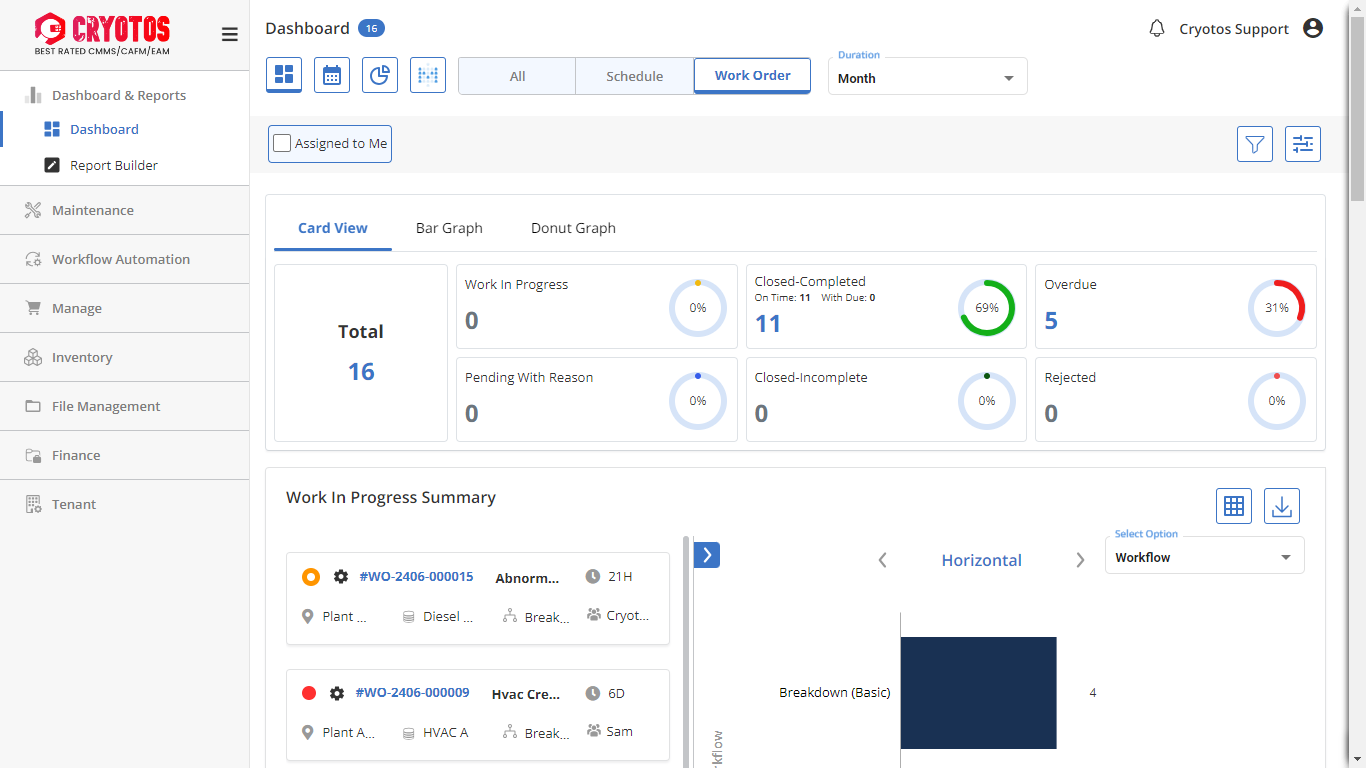 zqxJcZ4495AJdhNtUTM7IdsD1NO0Oh-metad29yay1vcmRlci1kYXNoYm9hcmQucG5n-